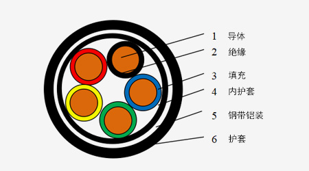 183a2e532c16428aac197644cc5cb7a6