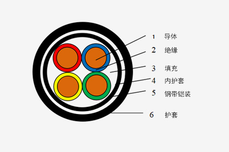 19e735ac6fde4e6d8b11e23d2f042f03