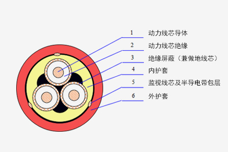 2203f9cc1aa6488cbf0807491f1c17b7