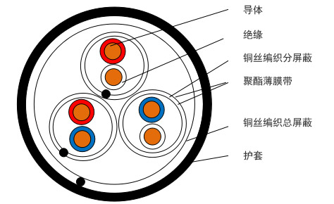 2b5b7fa5b94f404ea34caaf90eb54ce3