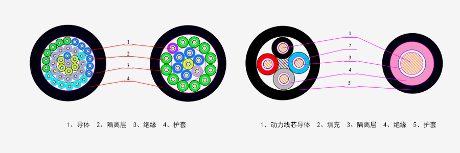 c1e3b9b47b58498396fd89797b66ee74