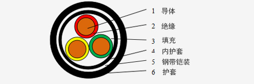 31d4112cc5e14f7e8359d4248bb870d0