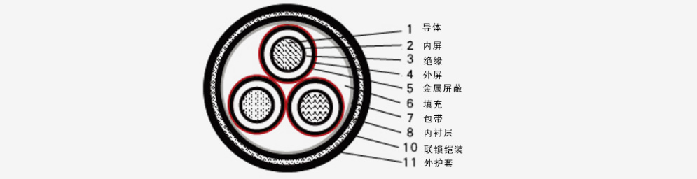 709d31dda9584115a573465cde85e680