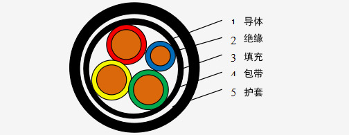 15bc903c203040d38da5e03ba57c300d