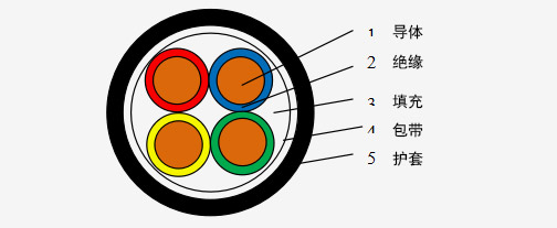 6d5e1bf37c614306a6cc646fc4e08ee3