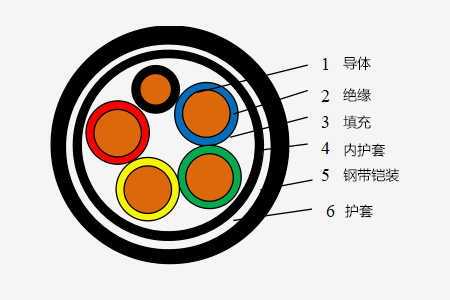 1c0e73f526094a618016f5001328a445
