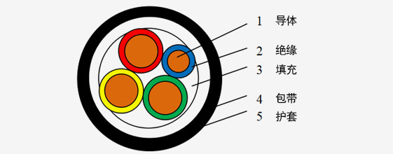 35e3295d6ad748e49a8d8dc147d77f1e