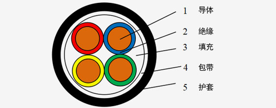 4cf68ed7293249c585283e0916e1b9d2