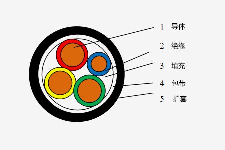 539b0f02fec74757a8bb286c87658d37