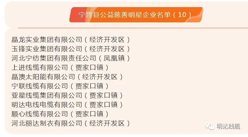 公海5500线路检测线缆集团获评公益慈悲明星企业