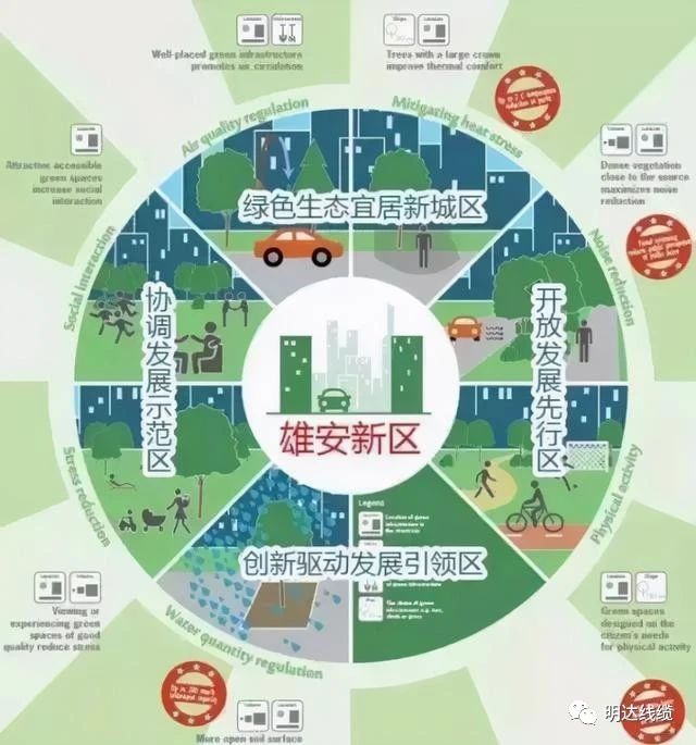 榜上有名！公海5500线路检测入围雄安新区大量建材集采目录