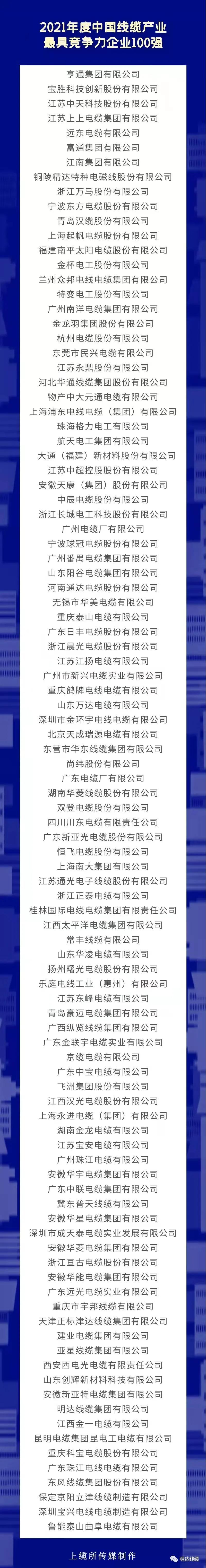 3a326a607829461ab9e6d3523ed38d2e