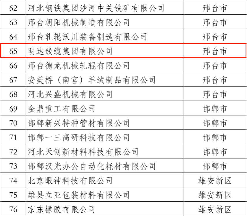 7e5e6a234e934229b03f0f7de603fb77 7e5e6a234e934229b03f0f7de603fb77